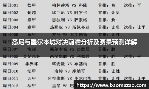 悉尼与墨尔本城对决前瞻分析及赛果预测详解
