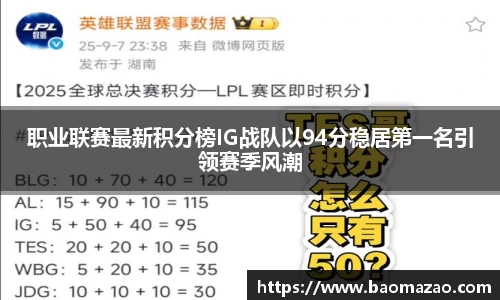 职业联赛最新积分榜IG战队以94分稳居第一名引领赛季风潮