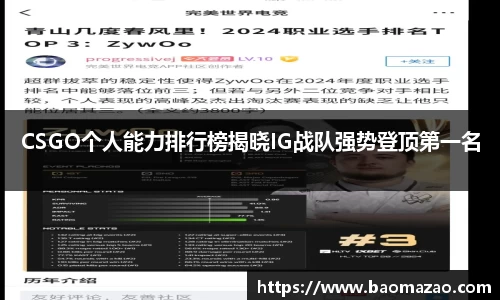 CSGO个人能力排行榜揭晓IG战队强势登顶第一名